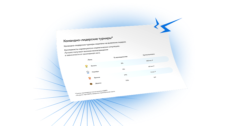Документы для поступления